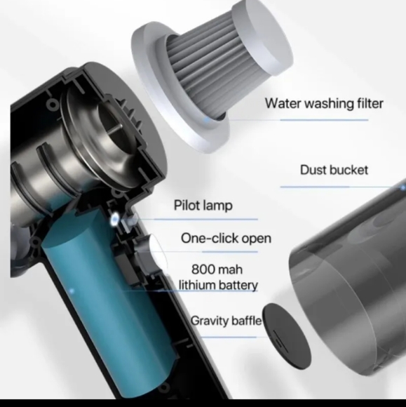 Vacuum Car 🚗 Cleaner - Picture 5 of 6